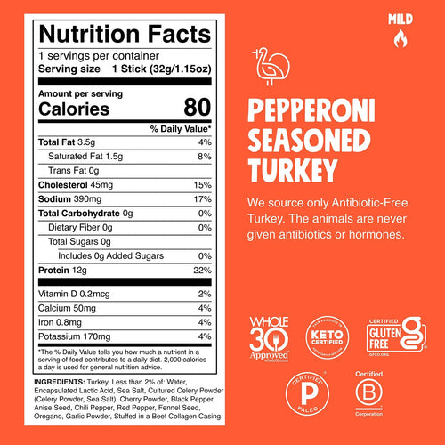 Best Selling Turkey - Protein Simple Turkey